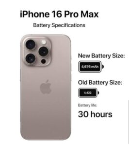 iPhone 16 Pro Max Review : A Day in the Life with Its Impressive Battery.